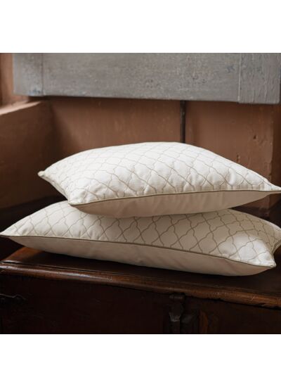 COUSSIN | Caryatide